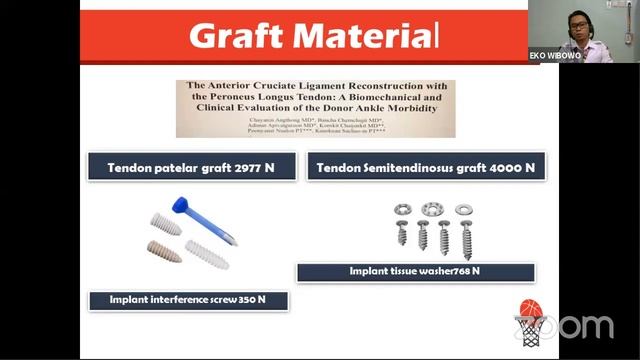 FISIOTERAPI PADA POST OPERASI REKONSTRUKSI ACL KNEE - Oleh Eko Wibowo,S.FT.,M.Fis.,Ftr смотреть онлайн