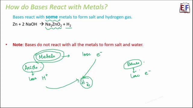 Acid Base Reactions| Acids Bases and Salts #3 | Class 10 Science смотреть онлайн