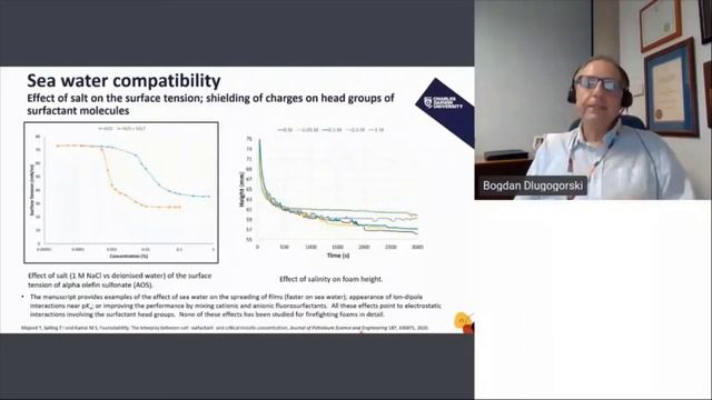 2021 13th Emmons lecture: Fluorine-Free vs PFAS-based Firefighting Foams, Prof. Bogdan Dlugorgorski смотреть онлайн