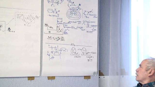 Введение в пленарку по обсуждению образовательной сферы и самоопределению к теме 02 02 2021 смотреть онлайн
