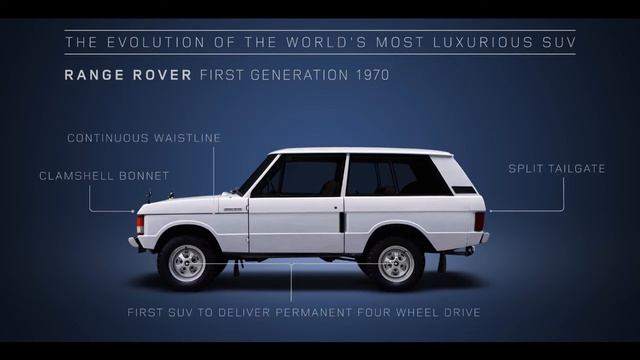 Связка ЧЛ+БИ. факты во времени смотреть онлайн