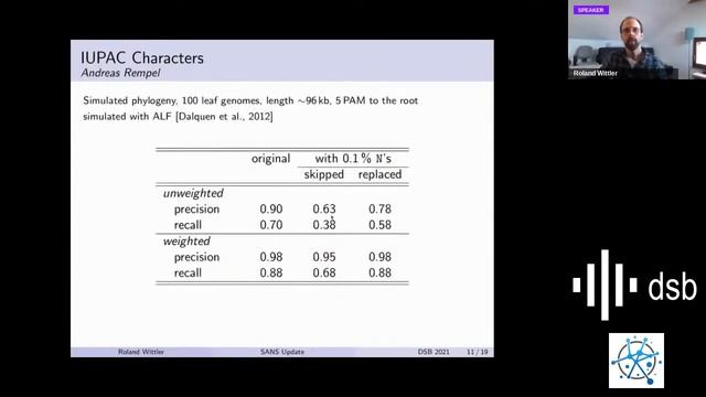 DSB2021 - SANS serif: alignment-free, whole-genome based phylogenetic reconstruction смотреть онлайн