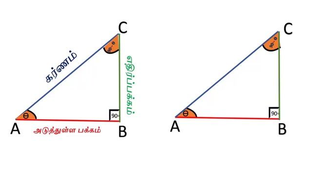 why sin 90-ϴ=cosϴ? explanation in Tamil by ganesh anbu karkandu kanitham смотреть онлайн