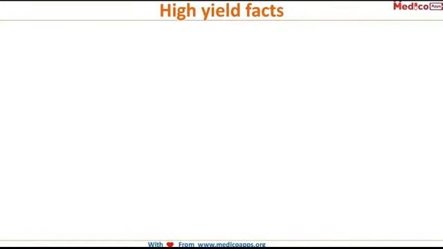 Live class on Liver Tumors Dr. Shweta смотреть онлайн