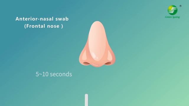 Antigen Self Test Rapid Covid19 Ag Kits For Home Use  1080p