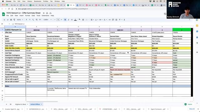 Off Market $150K Payday Case Study смотреть онлайн