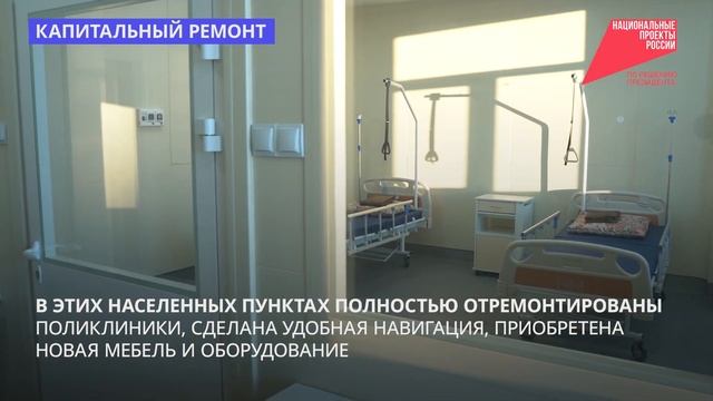 Программа модернизации Архангельская область смотреть онлайн