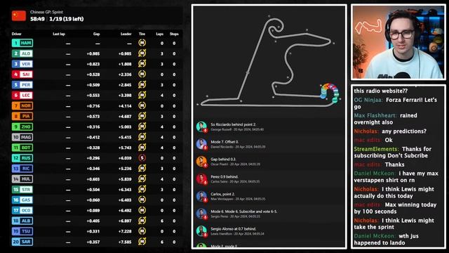 China Grand Prix Sprint Race | F1 2024 LIVE смотреть онлайн