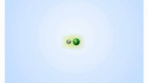 Электролитическая диссоциация