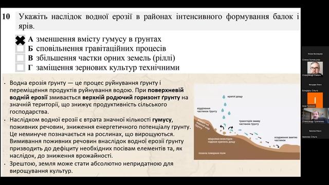 Успішне складання НМТ з географії смотреть онлайн