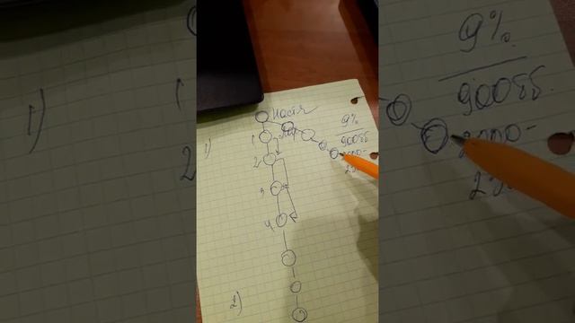 Умные задачи