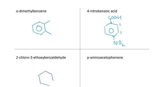 15 02Aromatic 2 Nomenclature смотреть онлайн