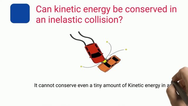 Is Kinetic Energy conserved: Why, When And Detailed Facts And FAQs смотреть онлайн