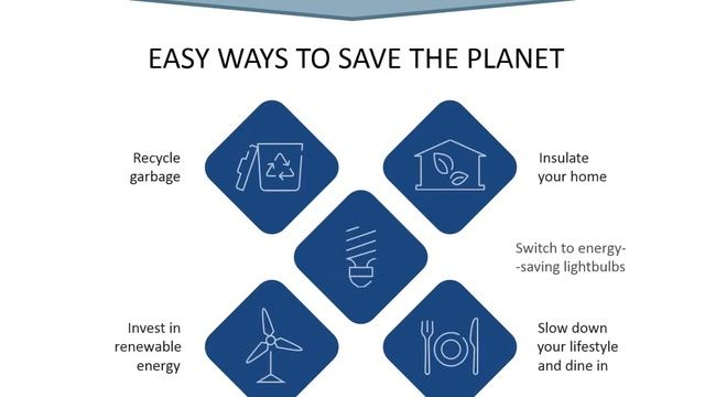 PowerPoint Template - Healthy Lifestyle and Eco living Outline Icons смотреть онлайн