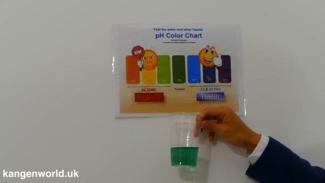 Kangen Water Demo: 3 Properties Alkalinity смотреть онлайн