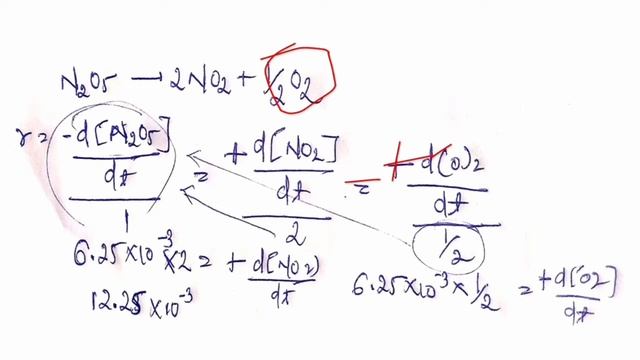 Day46| Chemical Kinetics| Most Expected Questions| Tricks|#100Daychallenge| By Get a Reaction смотреть онлайн