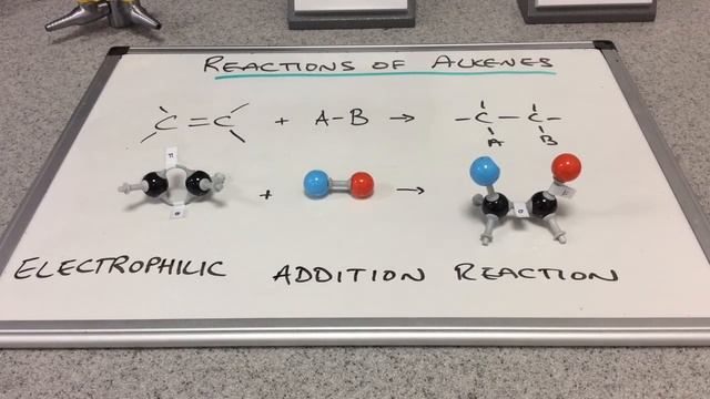 Reaction of alkenes introduction смотреть онлайн