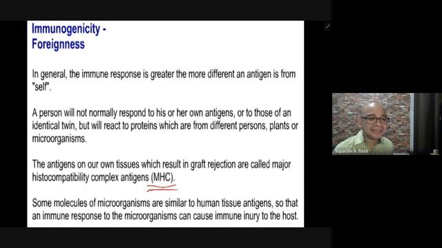 Nature of Antigens and Major Histocompatibility Complex смотреть онлайн