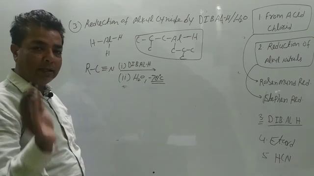 एल्डिहाइड कीटोन और कार्बोक्सिलिक अम्ल।Lec:5। Rosenmund Reaction,Stephen Reduction,Etard Reaction смотреть онлайн