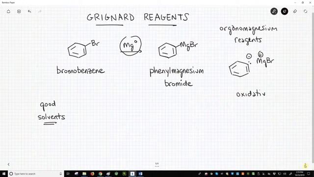preparation of Grignard reagents смотреть онлайн