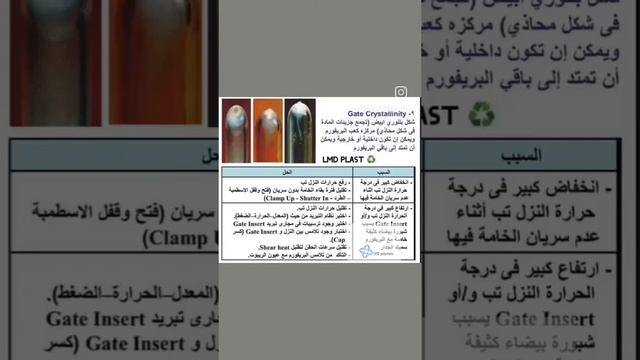 #plastique #injection #اعادة_تدوير #algeria #lmd #polymers смотреть онлайн