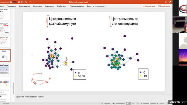 #Лето2020. Экономика. Теория графов и социальные сети, часть 3 (Ольга Клачкова)