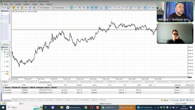 Торговля на новостях. Non farm смотреть онлайн