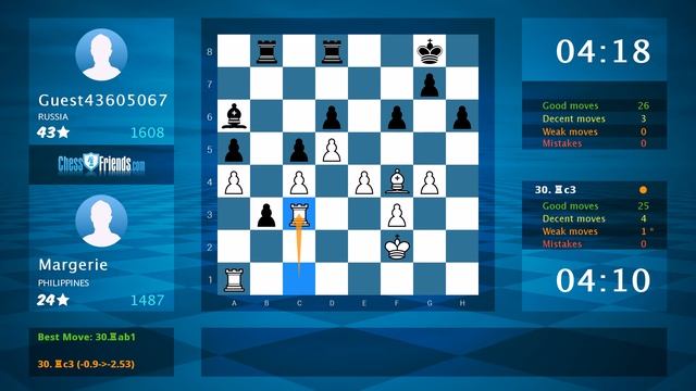 Chess Game Analysis: Margerie - Guest43605067, 1-0 (By ChessFriends.com) смотреть онлайн