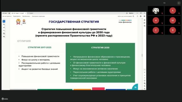Современные Технологии Управления. Директора. ДФО. 11.11.24
