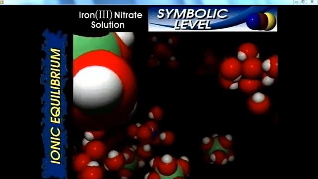 Ionic equilibrium explained using all 3 levels (by Vischem) смотреть онлайн