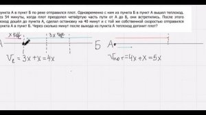 МЦКО 25.04( 8 класс профиль) ЗАДАЧА ПЛОТ И ТЕПЛОХОД
