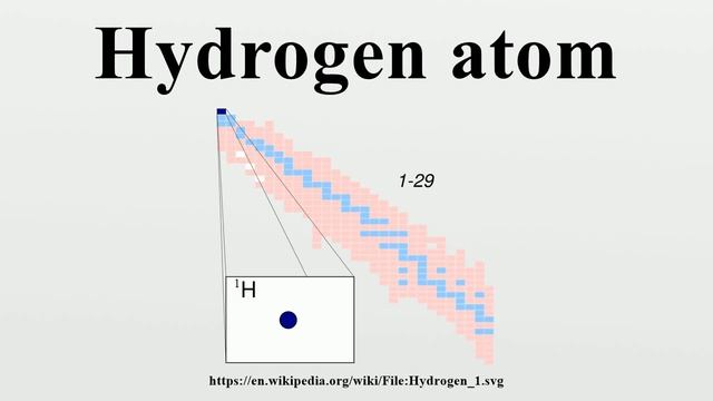 Hydrogen Atom