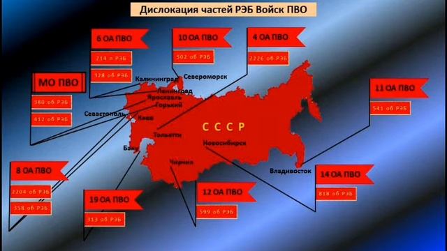 Экскурсия в историю РЭБ