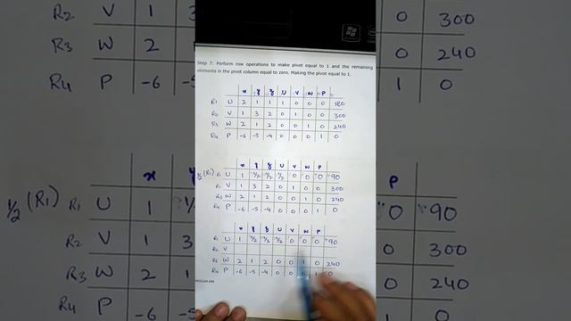 LPP using | SIMPLEX METHOD | simple Steps with solved problem | in Operations Research смотреть онлайн
