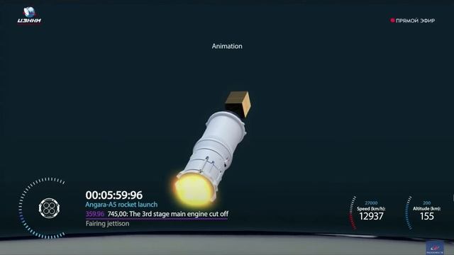Запуск ракеты "Ангара-А5" с космодрома Восточный 11 апреля 2024 г. смотреть онлайн