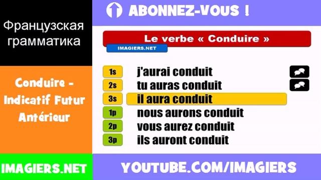 Французские глаголы = Conduire = Indicatif Futur Antérieur смотреть онлайн