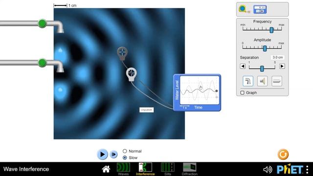 Phet simulation - Wave Interference смотреть онлайн