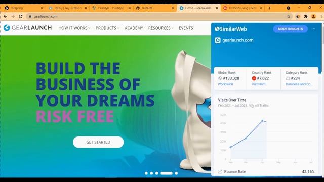 Best top T-shirt selling website name/How to Earn Money from Online by Tshirt Designing/red bubble смотреть онлайн