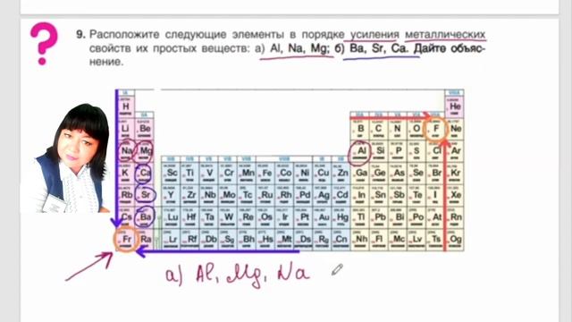 Изменения свойств веществ по группе и периодам. смотреть онлайн