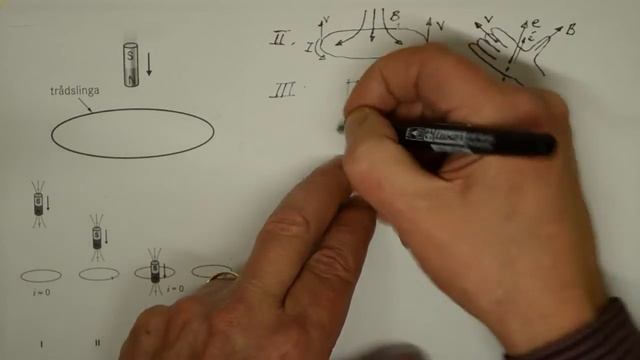 Gy Fysik 2 Heureka Kap 6 övn 6.20 Stavmagneten släpps genom en cirkulär ring... смотреть онлайн