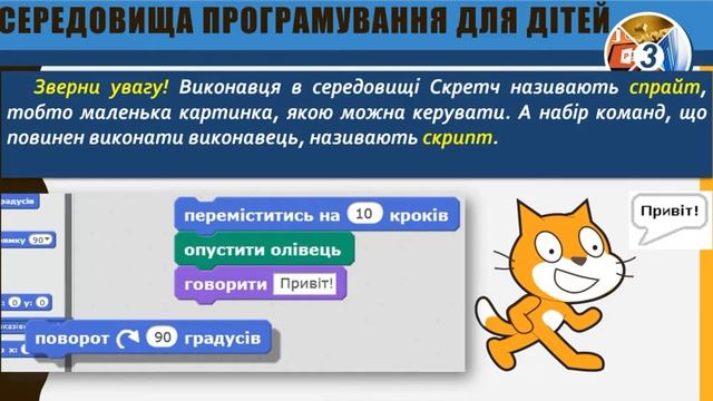 Інформатика 3 клас. "Створення алгоритмів у середовищі Скретч" смотреть онлайн