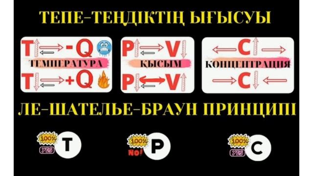 9 сынып ХИМИЯ §18 Химиялық тепе-теңдіктің ығысу жағдайлары смотреть онлайн