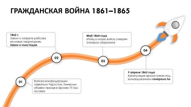 История 9 Класс 1 Часть смотреть онлайн