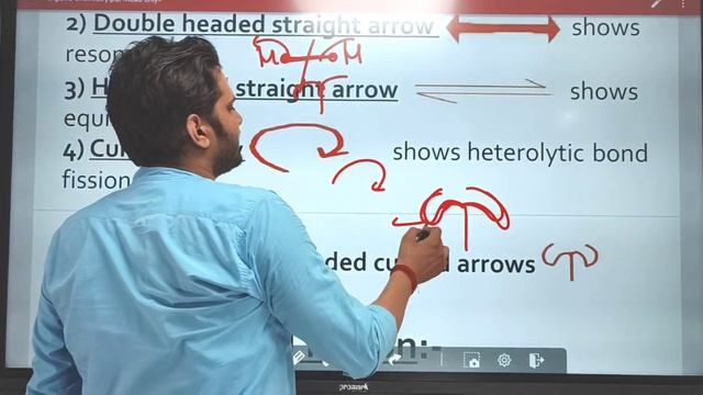Mechanism of Organic Reactions #bsc1stsemester #mjpru #bsc #chemistry смотреть онлайн