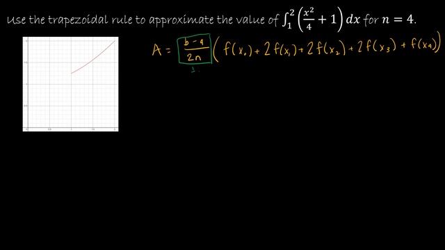 Calculus II - 8.6.1 Using the Trapezoidal Rule to Approximate Integrals смотреть онлайн