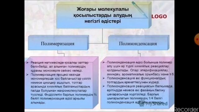 Жоғары молекулалы қосылыстар смотреть онлайн