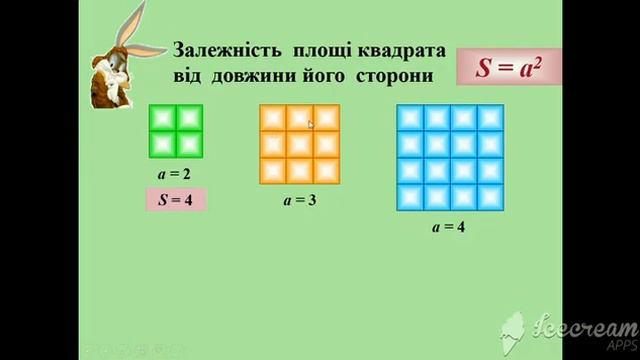 Функція. Область визначення і область значень функції . Способи задання функції. смотреть онлайн