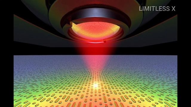 How Is Information Stored In DVDs? смотреть онлайн