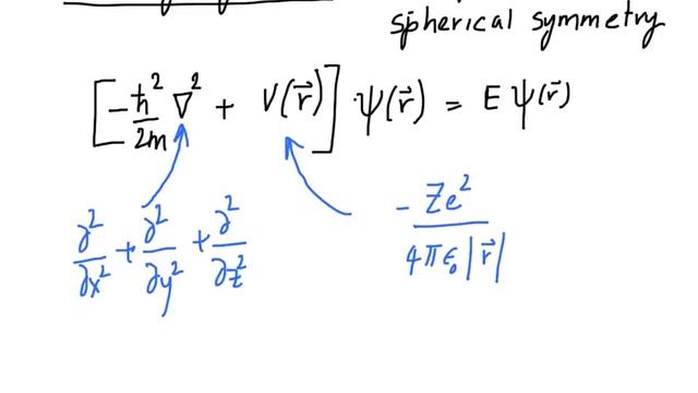 10 Quantum Electron смотреть онлайн