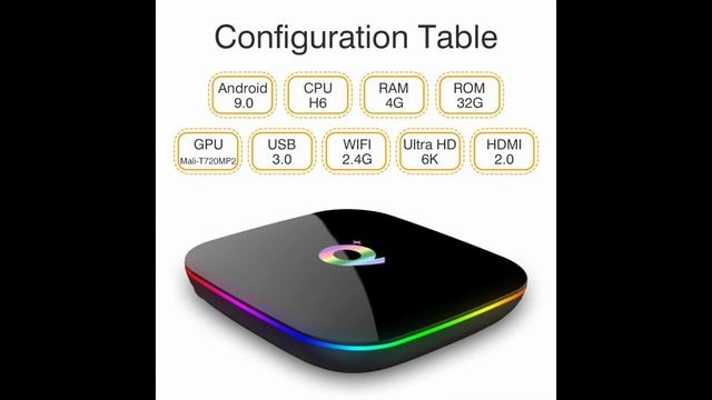 Smart TV Box (Q Plus)complete tutorial, Indian channel смотреть онлайн